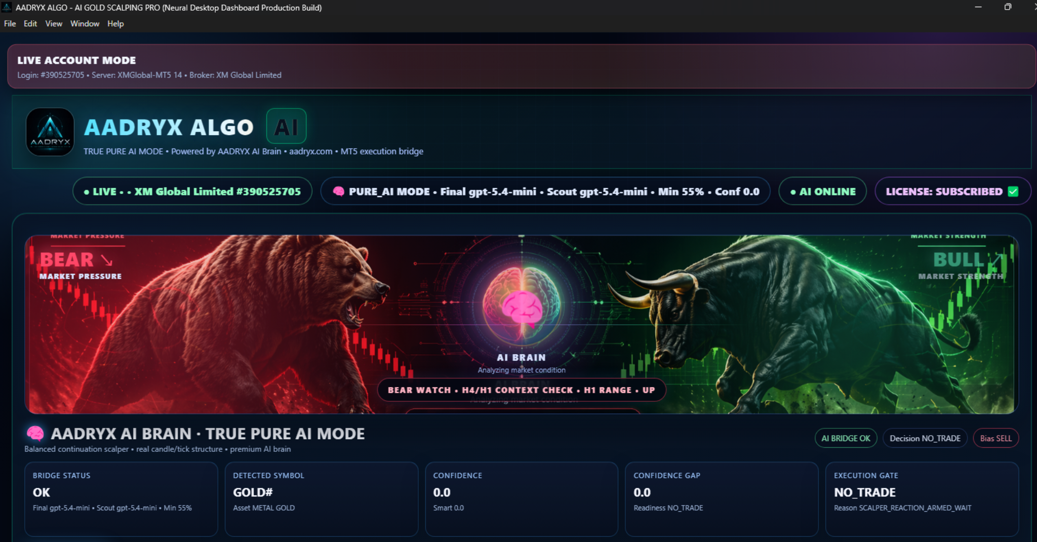 AADRYX ALGO main dashboard screenshot